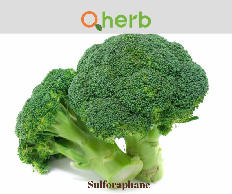 Sulforaphane